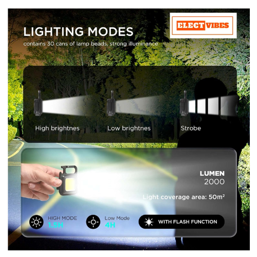 ELECTVIBES LED Keychain Flashlight – 500 Lumens, 4 Light Modes, Portable Mini Light with Corkscrew & Magnetic Base for Indoor & Outdoor Use (PACK OF 1) - Image 14