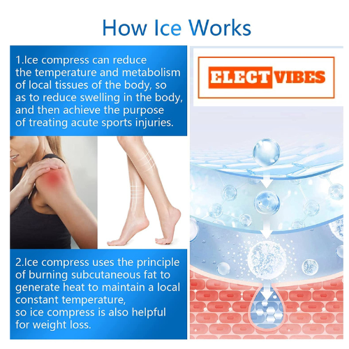 ELECTVIBES Silicone Ice Face Roller – Facial Cube for Eye & Neck Massage, Dark Circle Removal, Pore Shrinking, Skin Care & Beauty Tool – Multicolor (Pack of 1) - Image 12