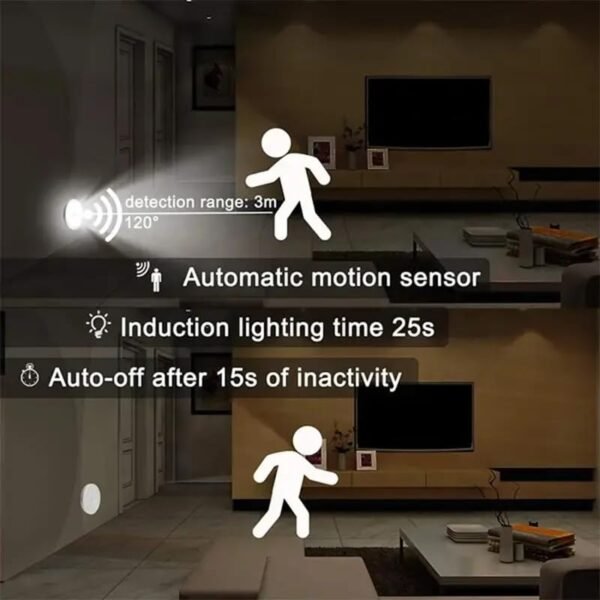 Electvibes Motion Sensor LED Lights for Home (Pack of 2) – USB Rechargeable, Wireless, Self-Adhesive Body Induction Lamps for Wardrobe, Cupboard, Stairs, Kitchen (White) - Image 5