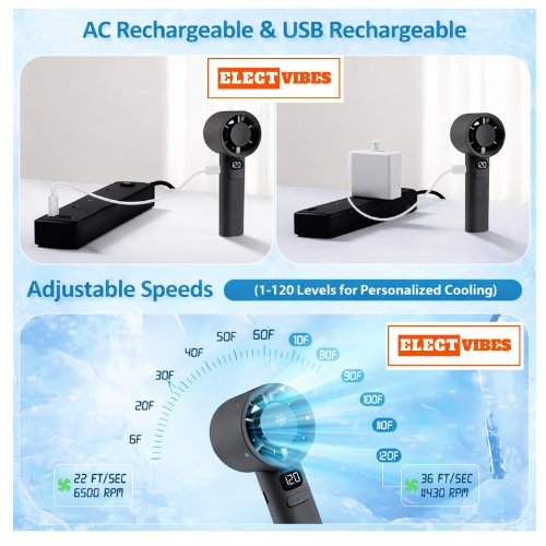 ELECTVIBES Rechargeable Handheld Fan, Portable Mini Fan with 1200mAh Battery, 120 Speed Levels with Long-Press Control, Personal Electric Fan for Travel, Office & Home, AVAILABLE (White,GREY,BLAZE GOLD) - Image 10