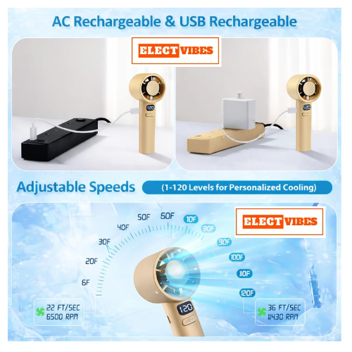 ELECTVIBES Rechargeable Handheld Fan, Portable Mini Fan with 1200mAh Battery, 120 Speed Levels with Long-Press Control, Personal Electric Fan for Travel, Office & Home, AVAILABLE (White,GREY,BLAZE GOLD) - Image 17
