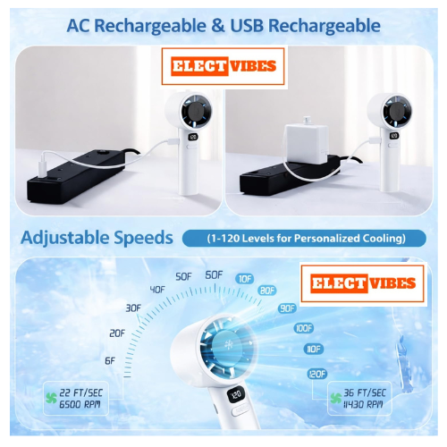 ELECTVIBES Rechargeable Handheld Fan, Portable Mini Fan with 1200mAh Battery, 120 Speed Levels with Long-Press Control, Personal Electric Fan for Travel, Office & Home, AVAILABLE (White,GREY,BLAZE GOLD) - Image 24