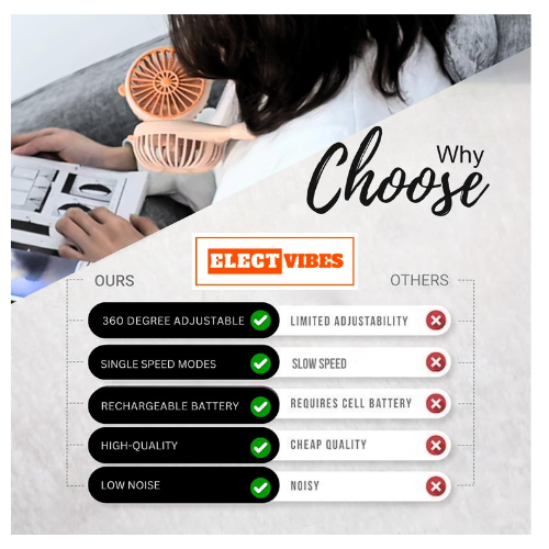 ELECTVIBES Rechargeable Neck Fan (Green) | 1200mAh Battery, USB Powered Hands-Free Hanging Fan | Single Speed Dual Fan | Portable Personal Cooling Fan for Travel, Office & Outdoor Use - Image 8