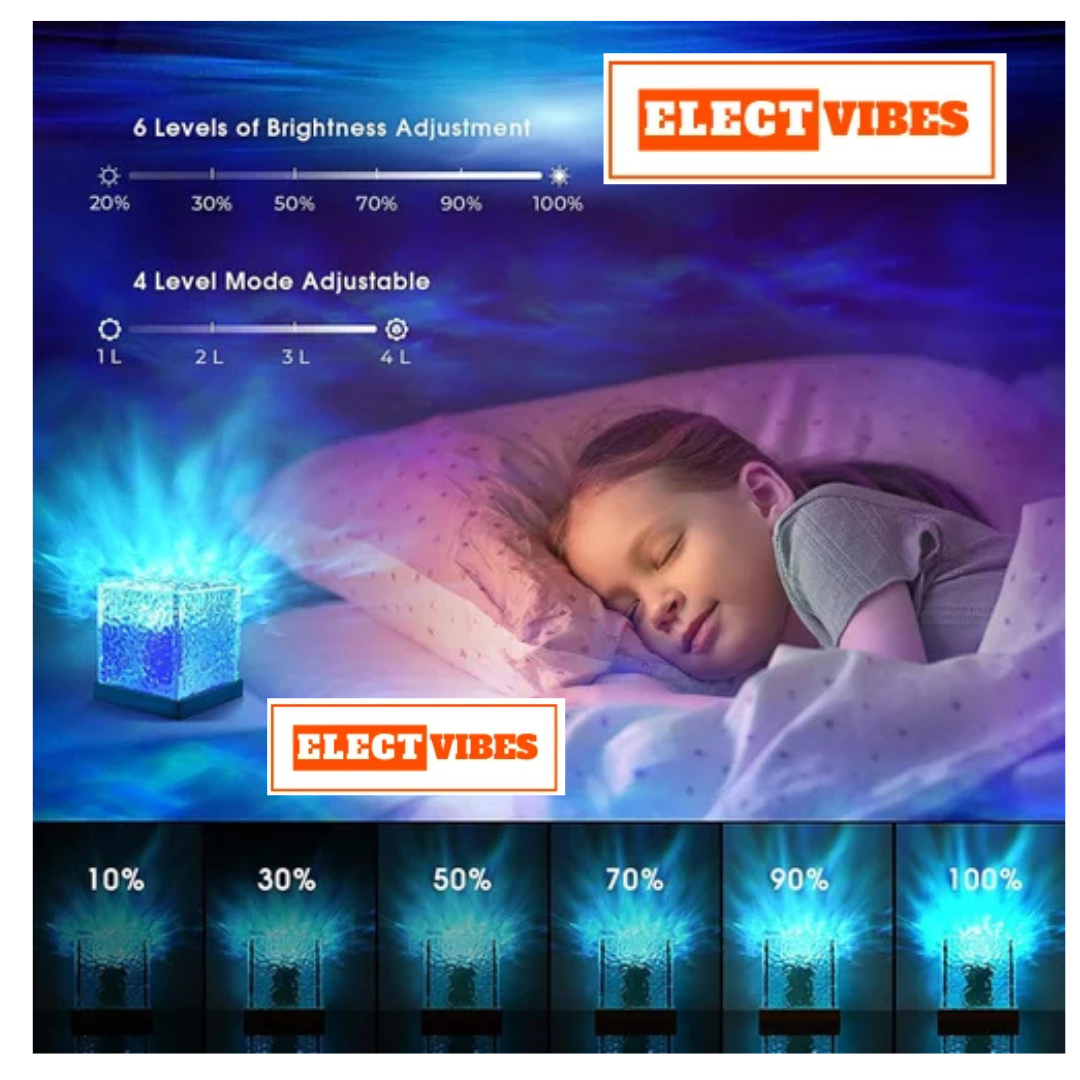 ELECTVIBES Romantic Ocean Wave Night Light Projector Lamp – 3D Water Wave LED Projection Lamp with Remote Control for Bedroom, Romantic0 Decor, Valentine Day Gift, Love Gift for Her, Couple Gift (PACK OF 1) - Image 6