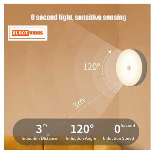 ELECTVIBES Motion Sensor Light for Home with USB Charging Self Adhesive Led Nightlight Rechargeable Body Sensor Wall Light for Bedroom, Stairs (Cool White,) – Plastic (PAKC OF 1)) - Image 6