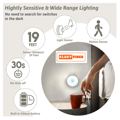 ELECTVIBES Motion Sensor Light for Home with USB Charging Self Adhesive Led Nightlight Rechargeable Body Sensor Wall Light for Bedroom, Stairs (Cool White,) – Plastic (PAKC OF 1)) - Image 5