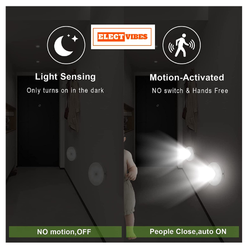 ELECTVIBES Motion Sensor Light for Home with USB Charging Self Adhesive Led Nightlight Rechargeable Body Sensor Wall Light for Bedroom, Stairs (Cool White,) – Plastic (PAKC OF 1)) - Image 7