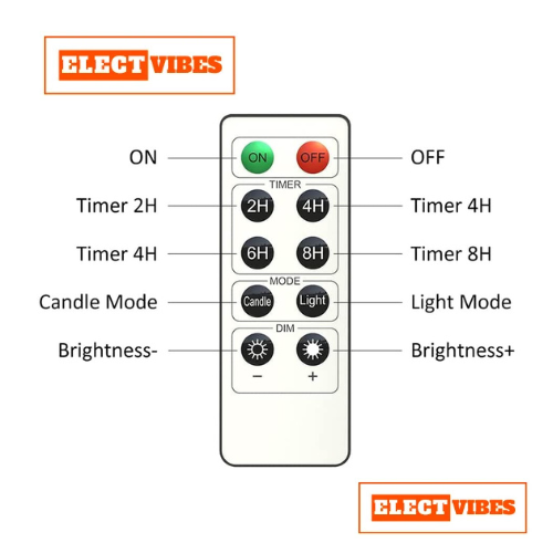 ELECTVIBES Wax Flicking T-Light Candle, Acrylic Glass Battery Operated Flameless Led Candles Valentine's Gift For Home Décor Romantic Ambiance Aesthetic Dinning Table Decor, Transparent (Set of 3)(Pack of 1) - Image 4